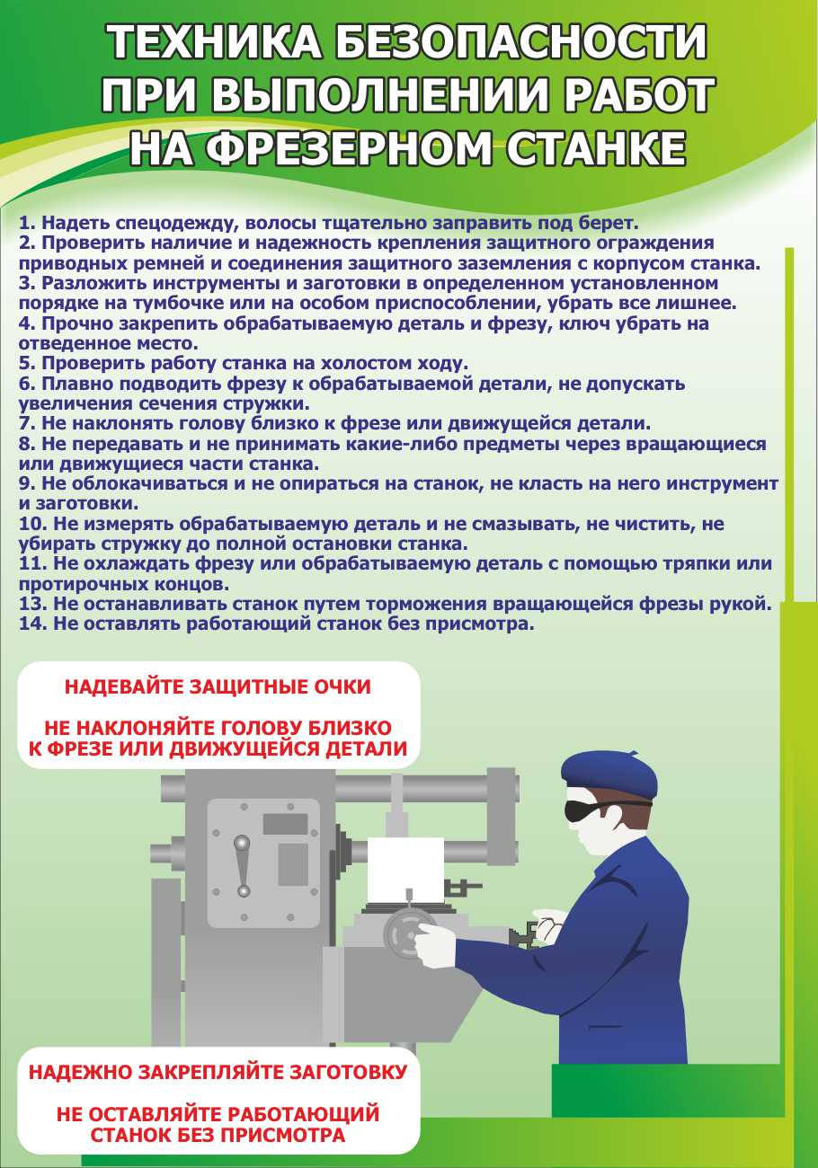 Техника безопасности при выполнении работ на фрезерном станке в Верещагино